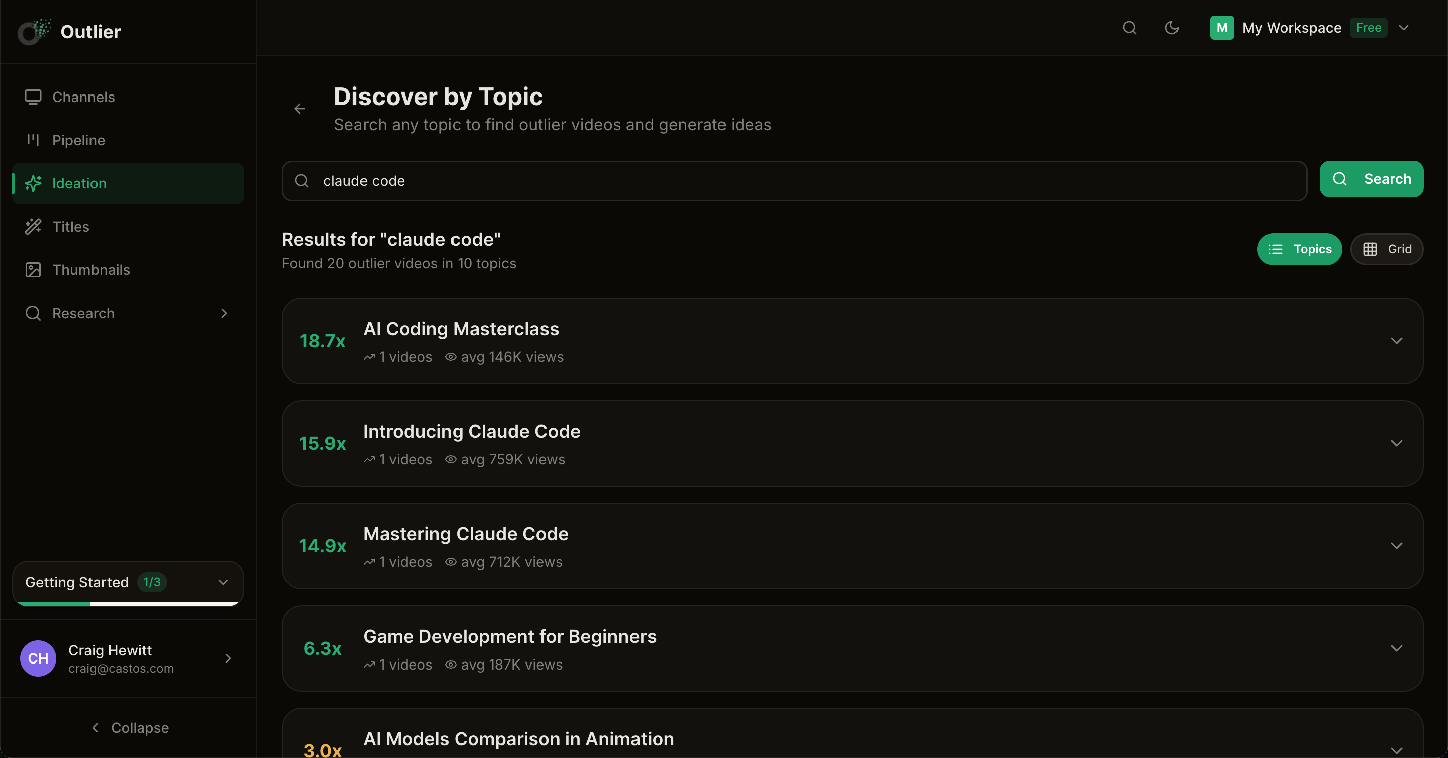Outlier discovery topic search interface